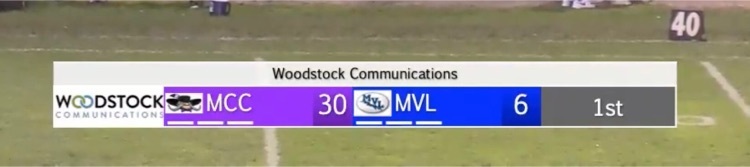 MVL 2